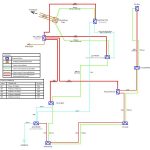 Rationalization of the 220 kV electricity grid in the city of Turin