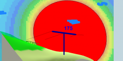 Verification of electric and magnetic fields using WinEDT software