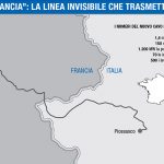 “Piemonte-Savoia” HVDC Electrical Interconnection – Italy-France