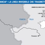 “Piemonte-Savoia” HVDC Electrical Interconnection – Italy-France